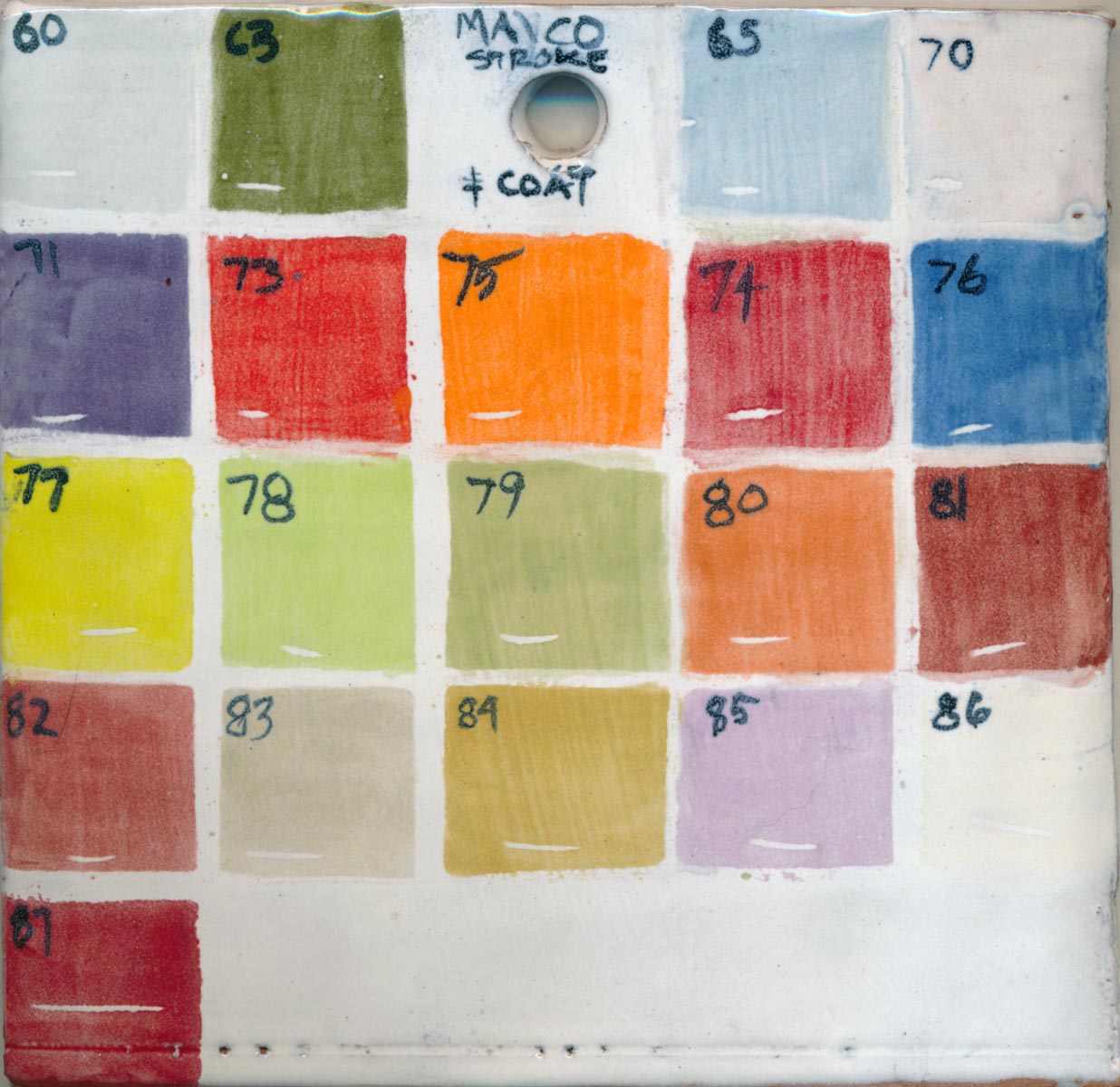 Mayco Stroke And Coat Glaze Chart